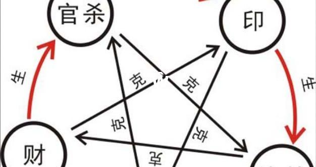  ŵ